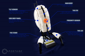 Related Pictures portal quotes turret