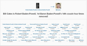 Bill Gates is Robert Baden-Powell’s 14th cousin four times removed!