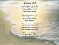 Second Dad Personalized Poem Gift For Birthday, Christmas or Father's ...
