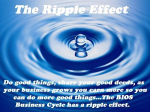 Ripple Effect Quote
