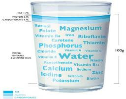 Health benefits of Green Tea