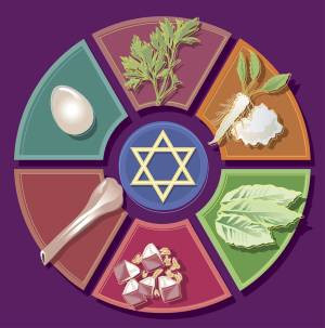 Passover remains one of three festivals that led to the pilgrimage of ...