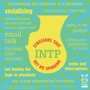 INTP: MBTI ® personality profile
