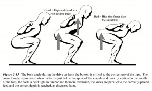 Once you have squatted down all the way into 