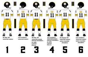 Steelers Quotes