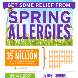 Spring_Allergies.jpg