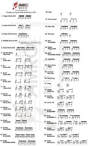 The 40 Snare drum rudiments. Never leave home without them!