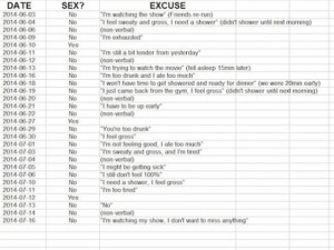 The list … The spreadsheet the man compiled. Picture: Reddit Source ...