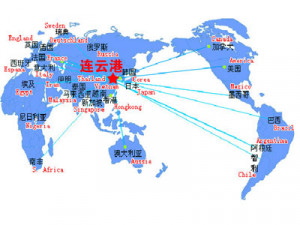 International Trade Map