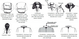 types of jacket collars