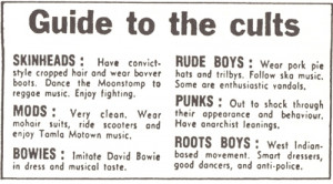 Found this in a old book about subcultures