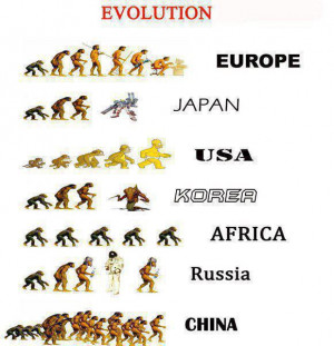 Evolution in different countries and parts of the world.