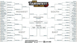 Ncaa Bracket 2015 Basketball | Search Results | Safeguard Quotes