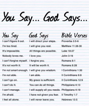 You say- God says- Bible verse