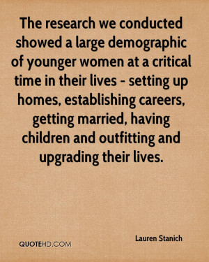 The research we conducted showed a large demographic of younger women ...