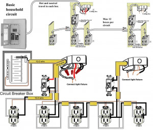 Electrical Wire House Wiring Diagrams