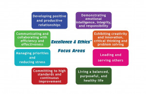 Image search: Ethics