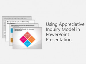Using Appreciative Inquiry Model PowerPoint Presentation