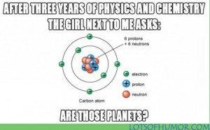 Funny Chemistry Jokes Chemistry class jokes