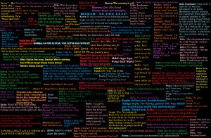 Avatar The Last Airbender Funny Captions