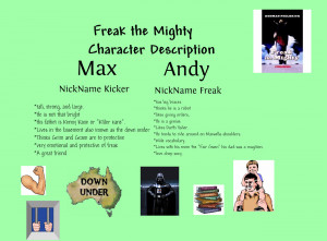 圖片標題： Freak the Mighty Character Description