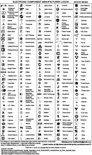 Electronicponent manufacturer logos 2015 01 06 002 png