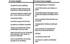 ... ' (part 2): 'Thinspo' girls and their secret cult of self-starvation