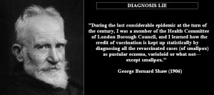 Shaw , George Bernard Diagnosis