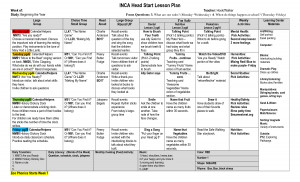 Washita Valley CAC Head Start Lesson Plan