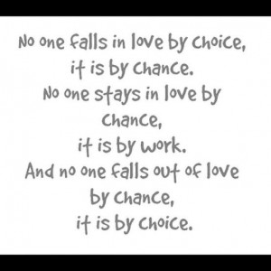 No one Falls in love by Choice.....