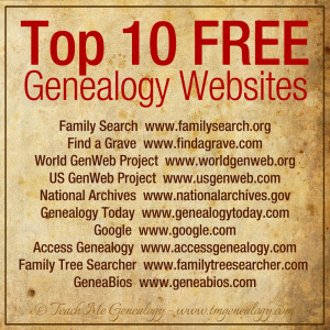 Top 10 Free Genealogy Websites