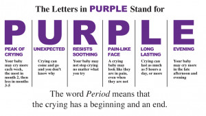 Parents, after learning about Period of PURPLE Crying have said ...