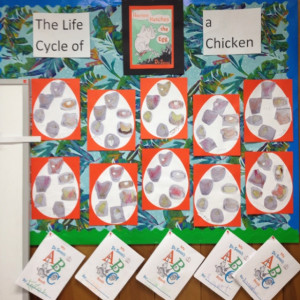Horton Hatches the Egg bulletin board