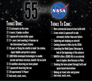 Happy 55th birthday, NASA! To celebrate, 97 percent of you get an ...