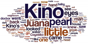 here are the most common words in the book