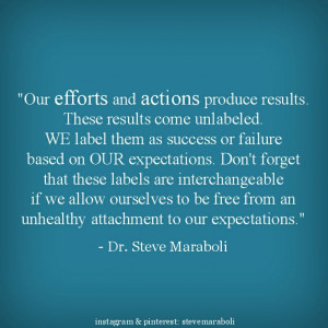 and actions produce results. These results come unlabeled. WE label ...