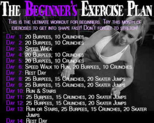 out. Workout Schedules for Beginners at the Gym; Help Planning a Gym ...