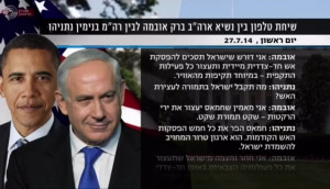 Leaked Transcript of Phone Call Between Obama and Netanyahu