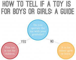 Pink stinks, and there’s no such thing as toys for boys. Here’s ...