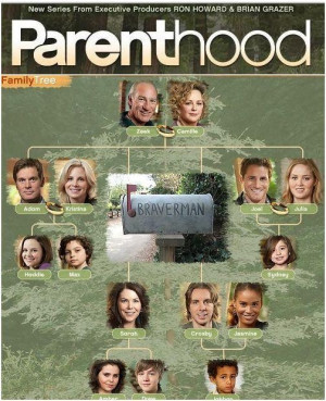 Parenthood - I cry and laugh every episode