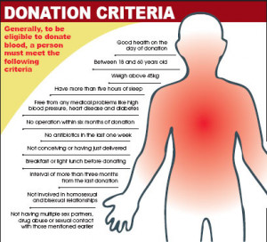 Blood Donation Quotes In English Donation criteria