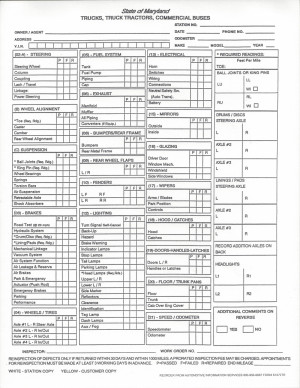 Pre Operational Checklist