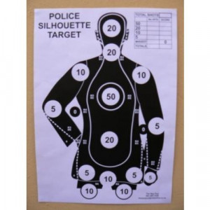 Target Practice Sheets