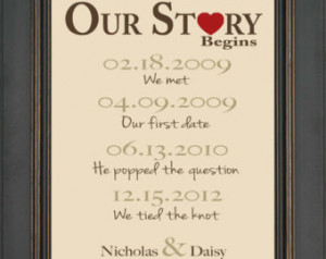 Valentine's Day Gift - First An niversary Gift - Gift for Husband or ...