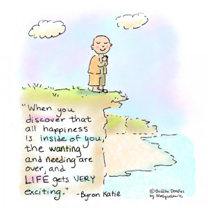 Buddhism Mindfulness Symbol Today's buddha doodle