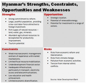 Funny Quotes Contact Dmca...