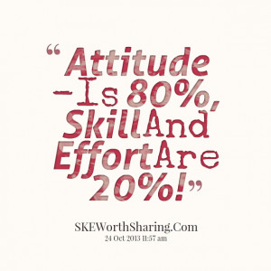 Quotes Picture: atbeeeeeepude is 80%, skill and effort are 20%!