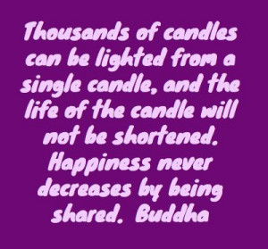 Thousands of candles can be - Share As Image