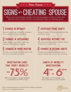 ... Quotes About Cheating Husbands ~ Cheating Husband Quotes on Pinterest