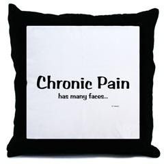 Uploaded to Pinterest